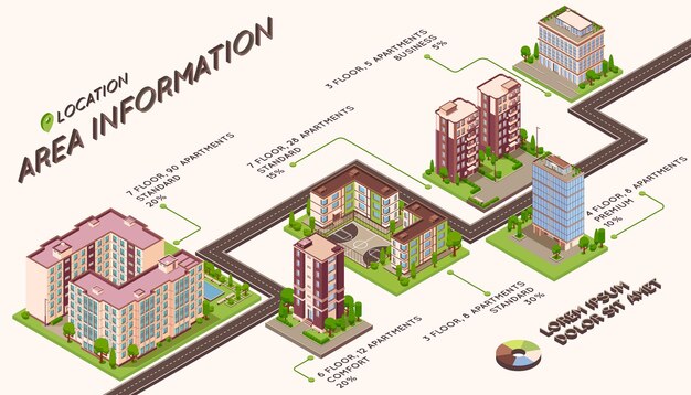 Изометрическая инфографика городских зданий с изолированными изображениями городских кварталов и текстовыми подписями с указателями и векторной иллюстрацией булавок