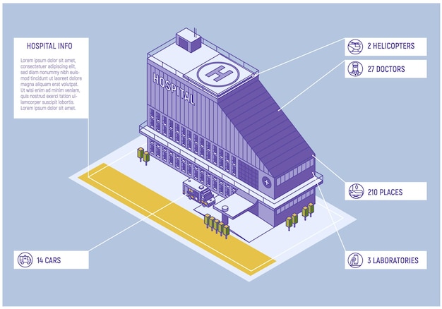 Инфографика городской больницы современная архитектура в изометрическом стиле клиника с машиной скорой помощи умный город