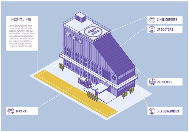 Infografica ospedale cittadino architettura moderna in stile isometrico clinica con auto ambulanza smart city