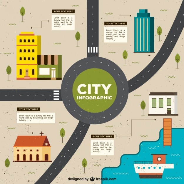 Бесплатное векторное изображение Город инфографики