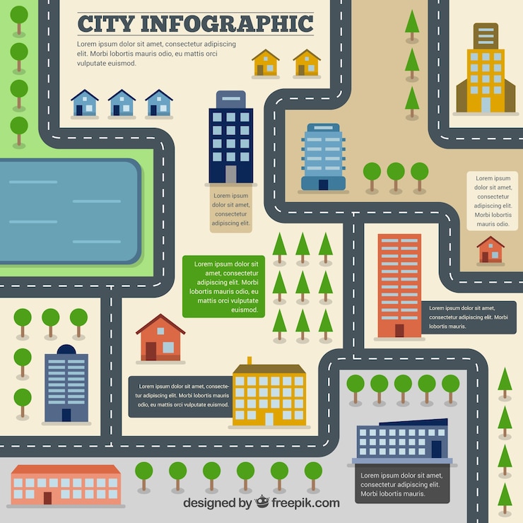 Free Vector city road flat infographic 