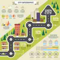 Free vector city structure and statistic flat infographic