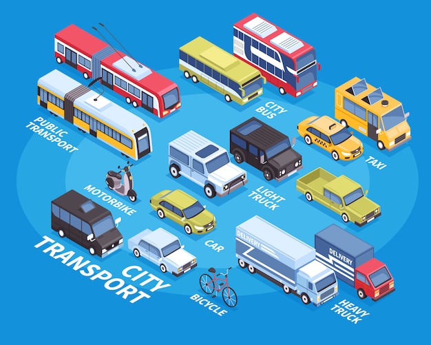 Free vector city transport isometric with car truck bicycle taxi bus motorbike