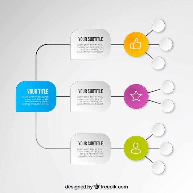 Classic mind map with flat design