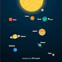 Free vector classic solar system scheme with flat deisgn