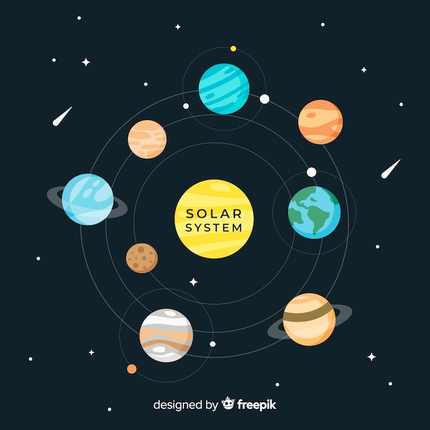 Vettore gratuito schema classico del sistema solare con design piatto