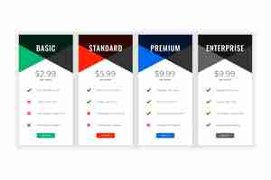 Vettore gratuito piani puliti e modello web di confronto dei prezzi