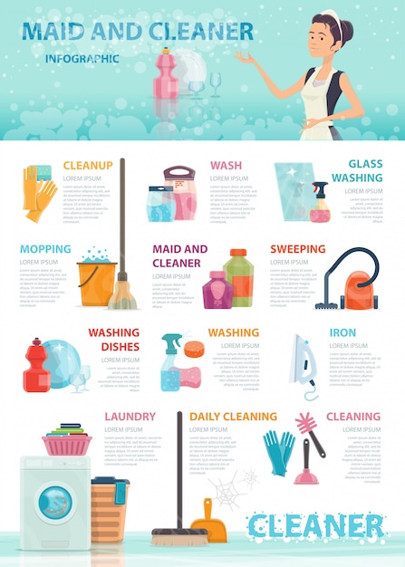 Free vector cleaning infographic concept