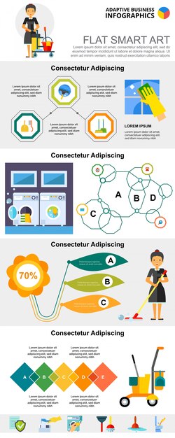 Набор инфографических карт очистки и управления