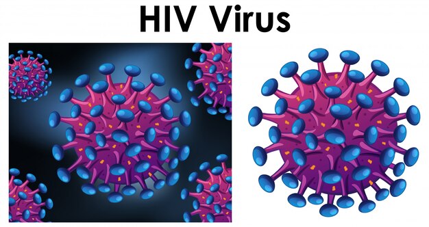 HIVという名前のウイルスの孤立したオブジェクトを閉じる