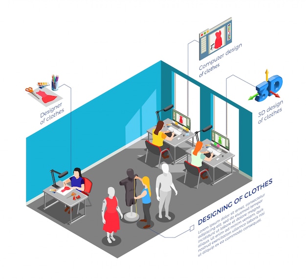 Clothes factory ers isometric composition