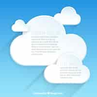 Free vector cloud banners template