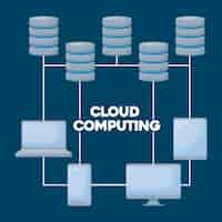 Vettore gratuito cloud computing