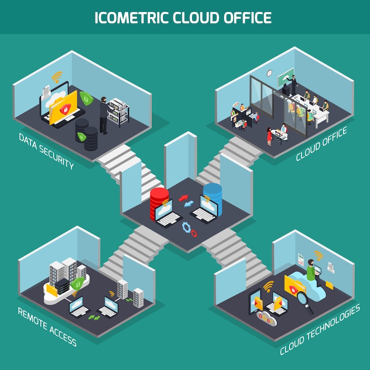 Free Vector  cloud office isometric composition