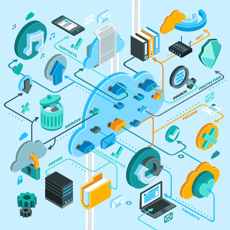 Free Vector cloud services isometric flowchart 