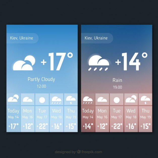Free Vector cloudy and rainy weather in a screen