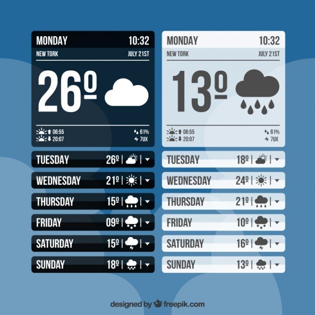 Free Vector cloudy weather templates