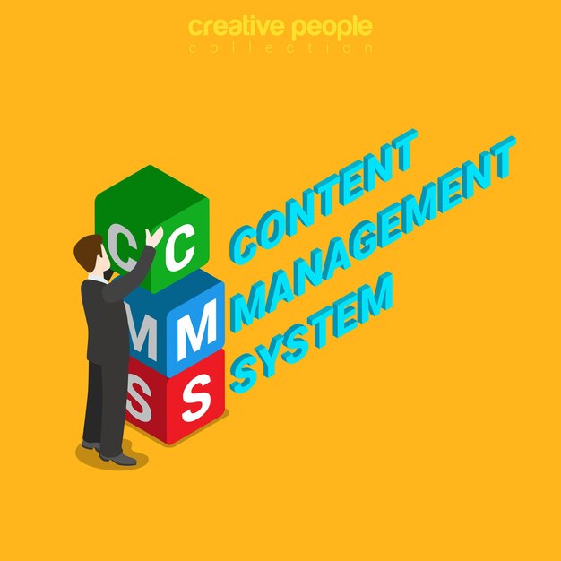CMS content management system flat isometric