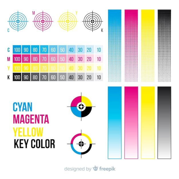 Cmyk較正要素コレクション