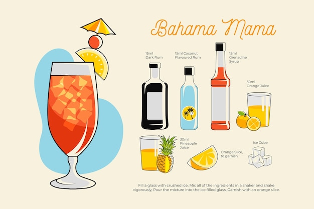 Cocktail recipe concept