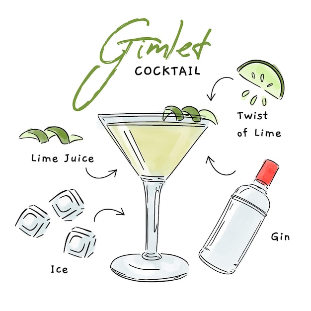 Cocktail recipe concept