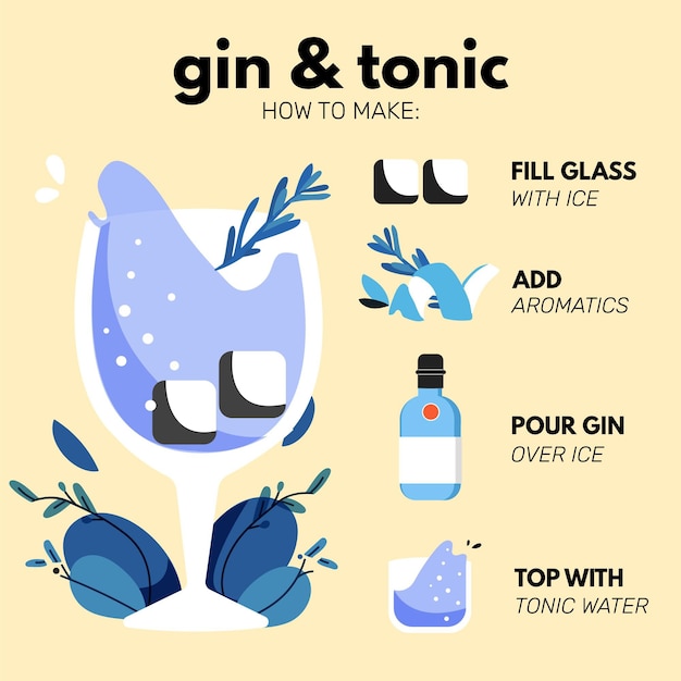 Cocktail recipe concept