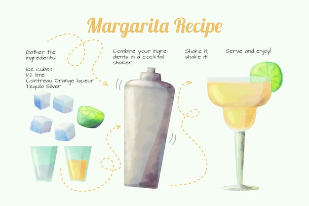 Cocktail recipe concept