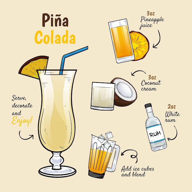 Cocktail recipe pina colada with straw