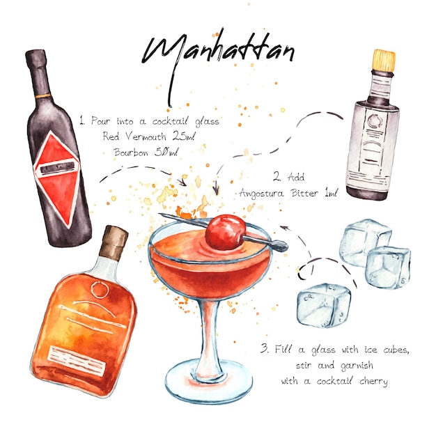 Vettore gratuito ricetta cocktail con ingredienti