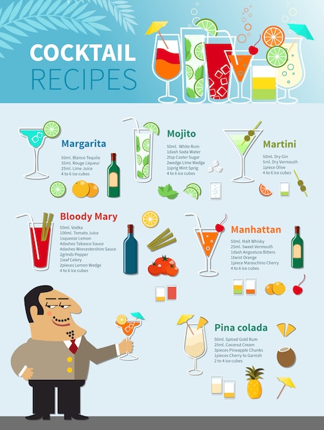 Vettore gratuito cocktail ricette poster