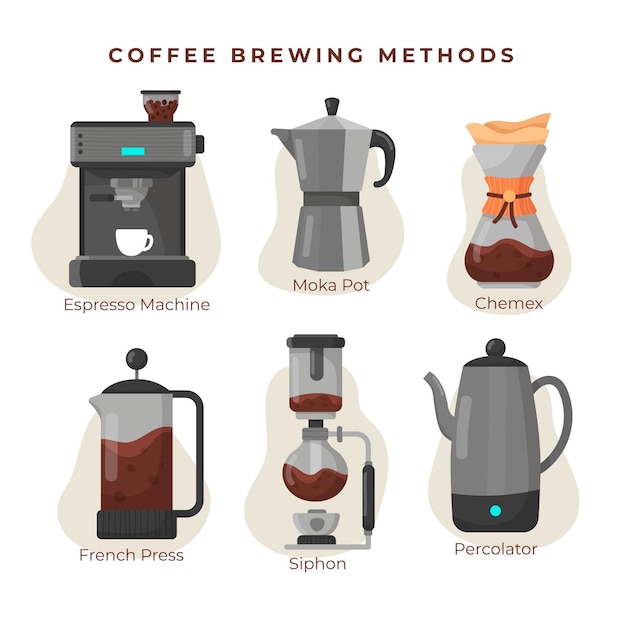 Бесплатное векторное изображение Устройства для заваривания кофе