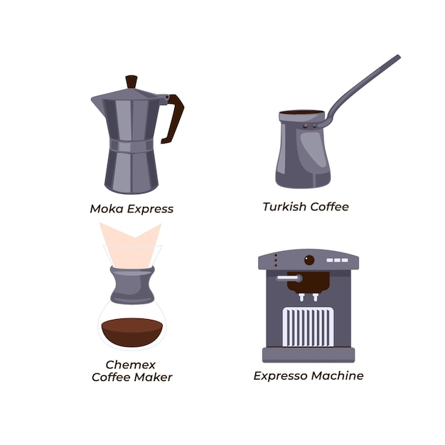 Coffee brewing methods pack