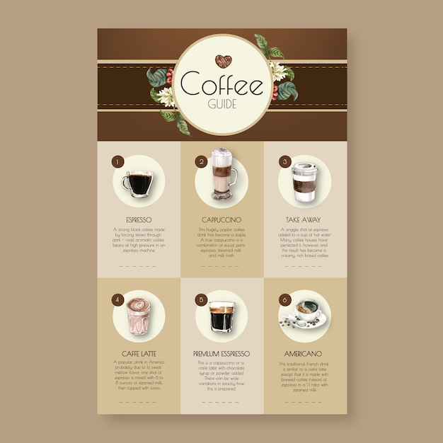 Coffee cup type, americano, cappuccino, espresso menu, infographic watercolor illustration