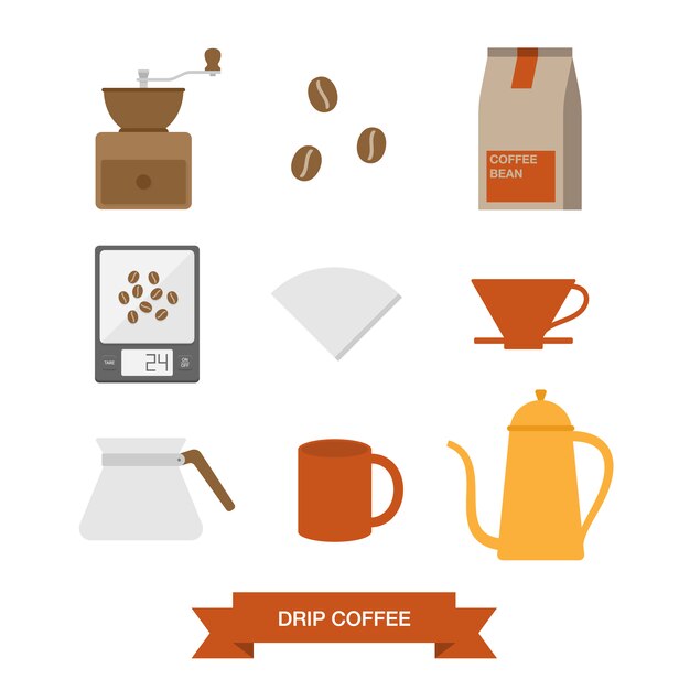 Coffee elements collection