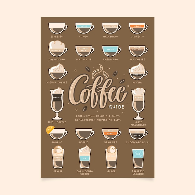 Vettore gratuito poster della guida del caffè per l'estate e l'inverno