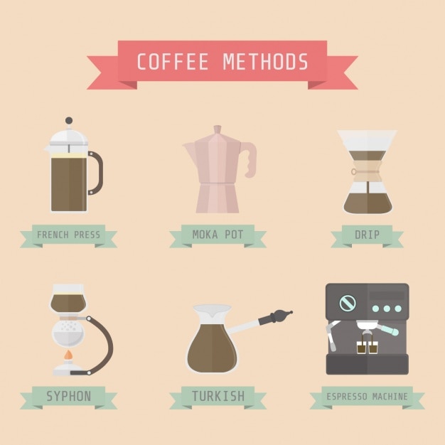 Free Download Coffee Methods Icons Collection – Vector Templates