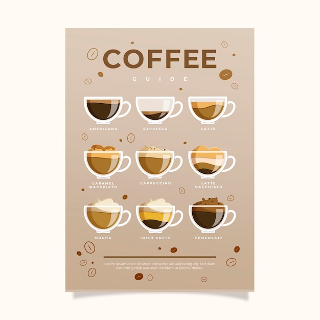 Poster di selezione del caffè