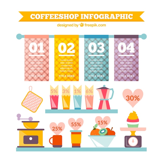 커피 숍 Infographic 템플릿