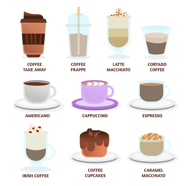 Коллекция типов кофе