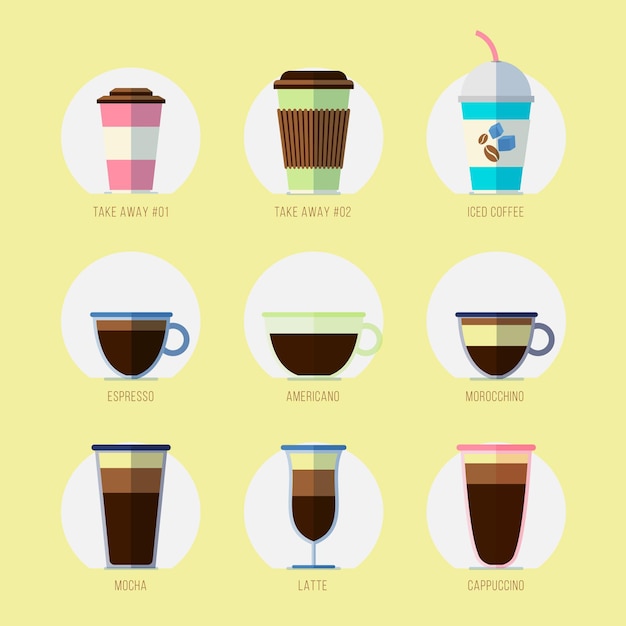 Бесплатное векторное изображение Коллекция типов кофе