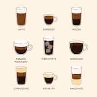 Free vector coffee types collection