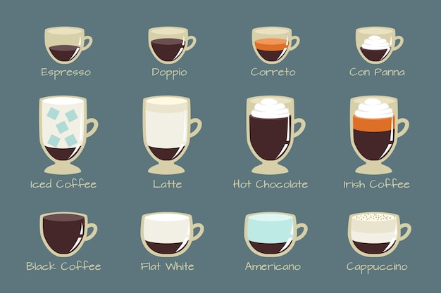 Free vector coffee types collection