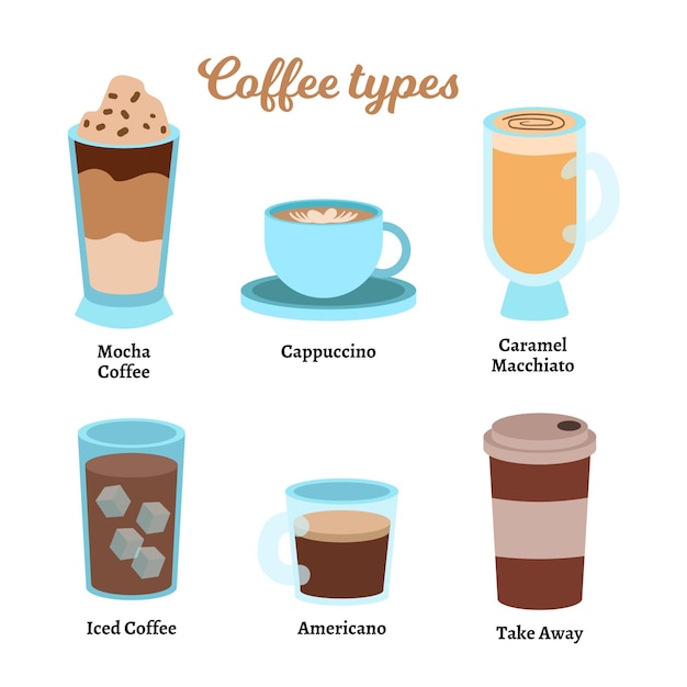 Free vector coffee types collection