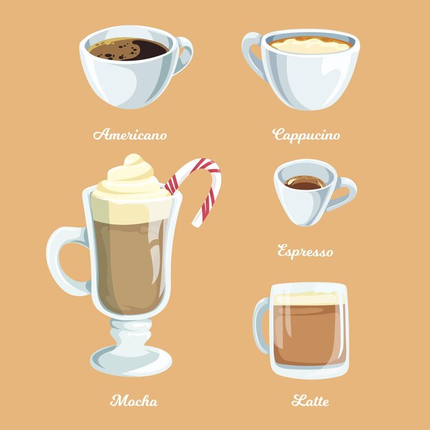 Coffee types collection