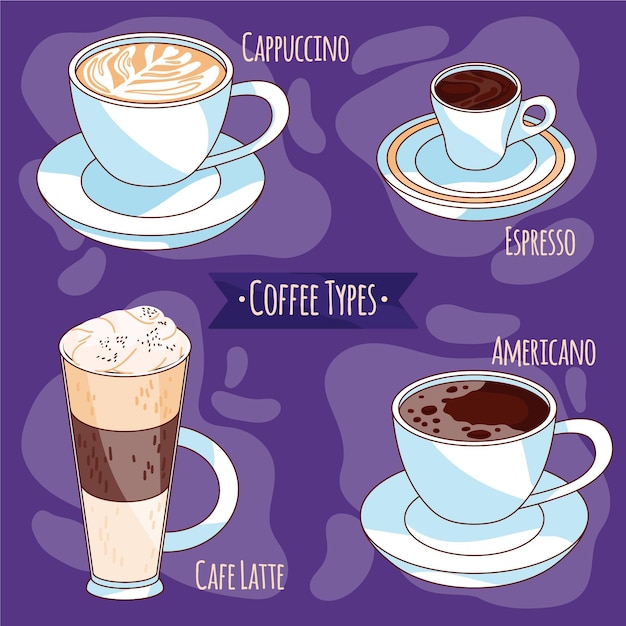 Бесплатное векторное изображение Концепция типов кофе