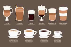 Бесплатное векторное изображение Дизайн типов кофе
