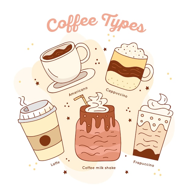 Raccolta dell'illustrazione dei tipi di caffè