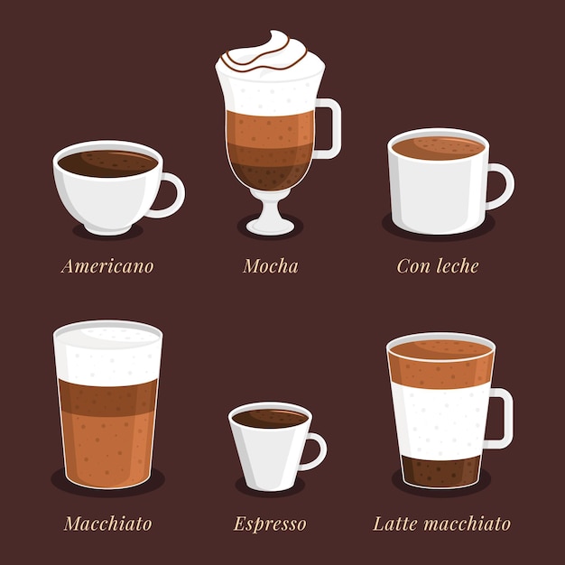 Бесплатное векторное изображение Концепция иллюстрации типов кофе