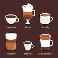 Free vector coffee types illustration concept