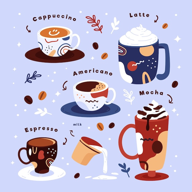 Coffee types illustration concept Free Vector